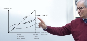 I nostri principali obbiettivi - Nelson Srl